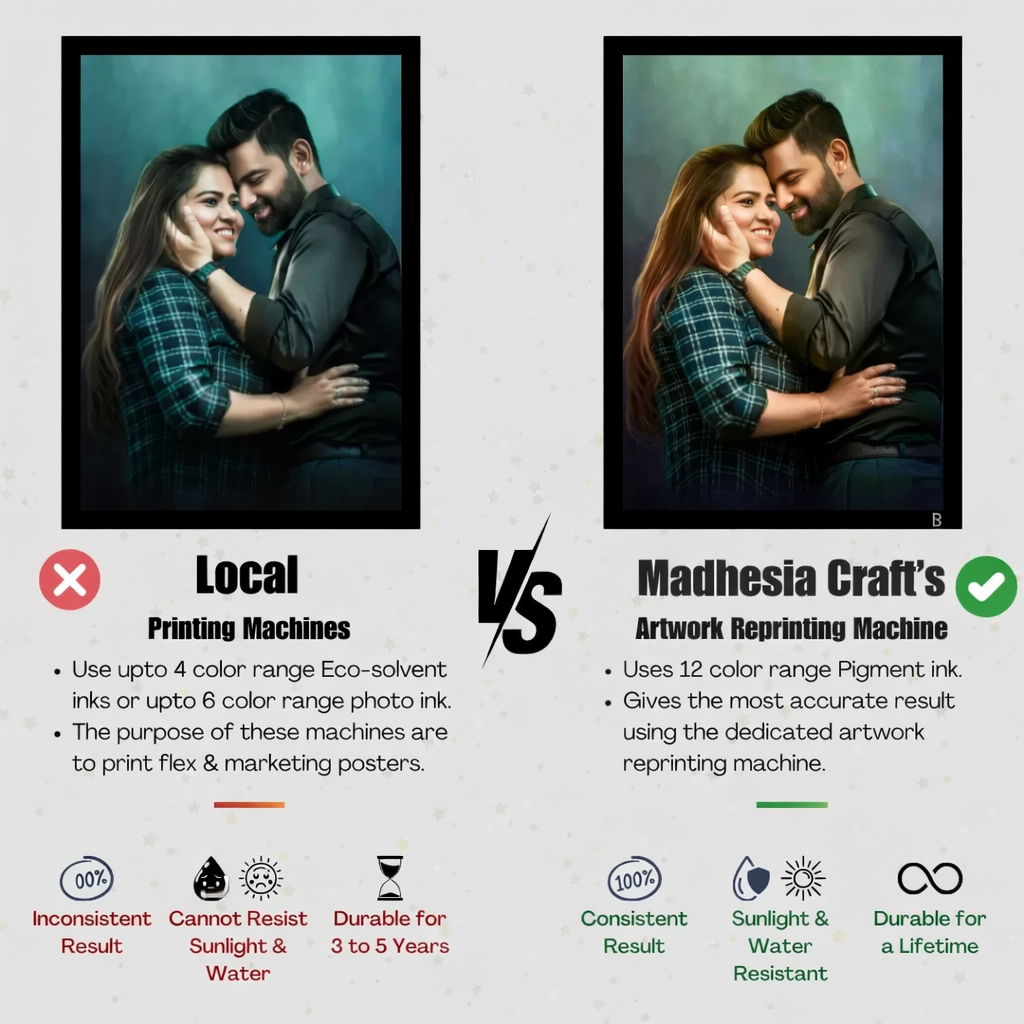 Digi Painting
